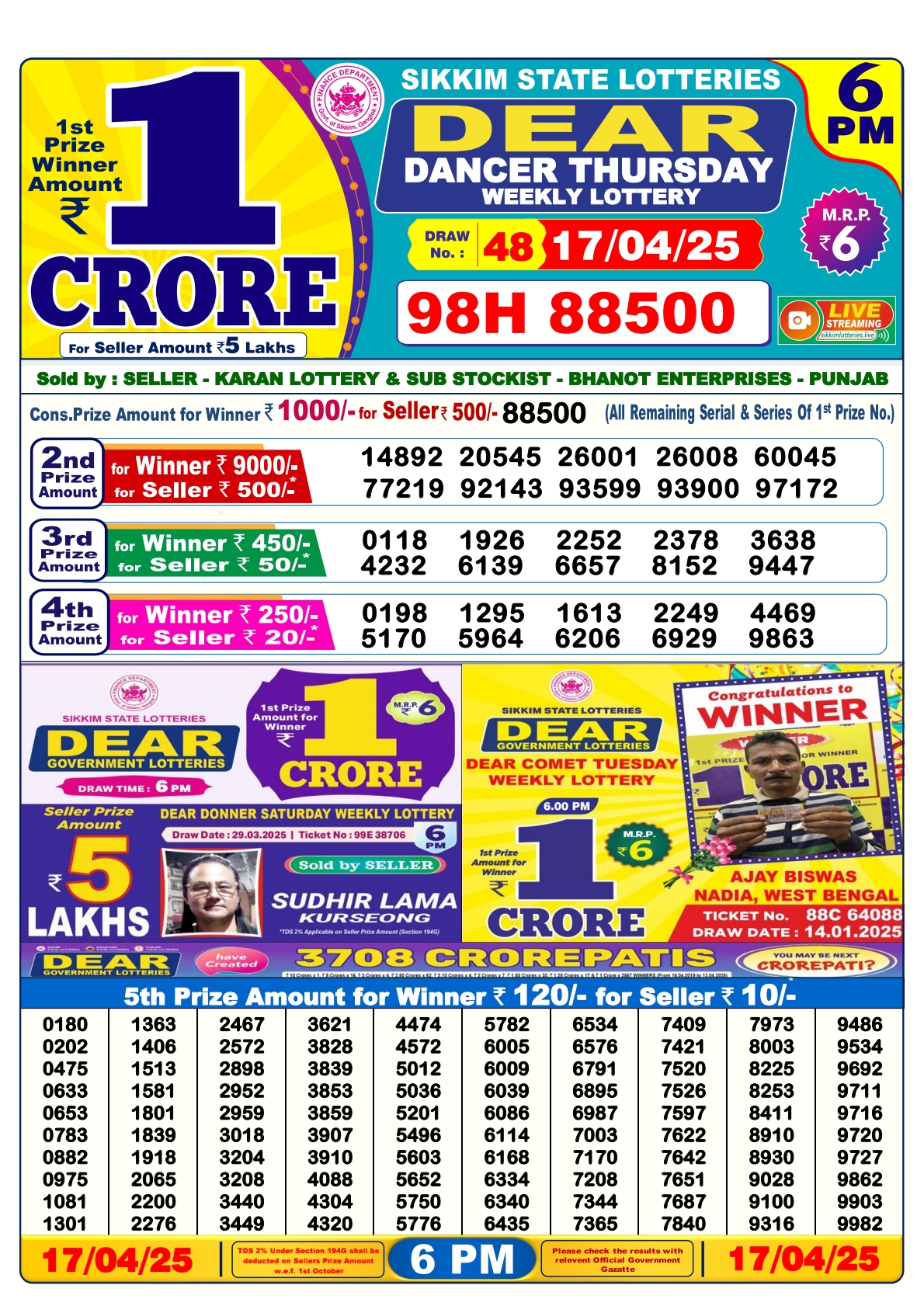 Lottery Result Today April 17, 2025