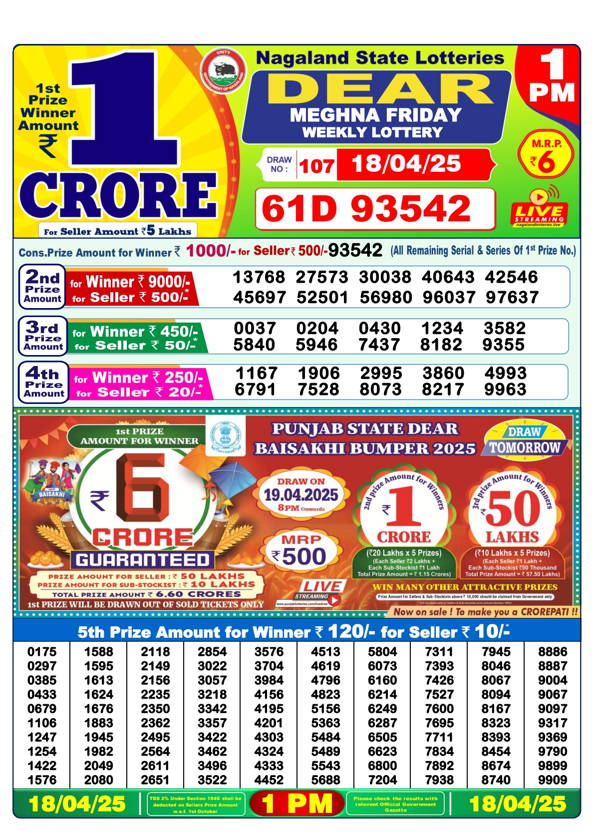 Lottery Result Today April 18, 2025