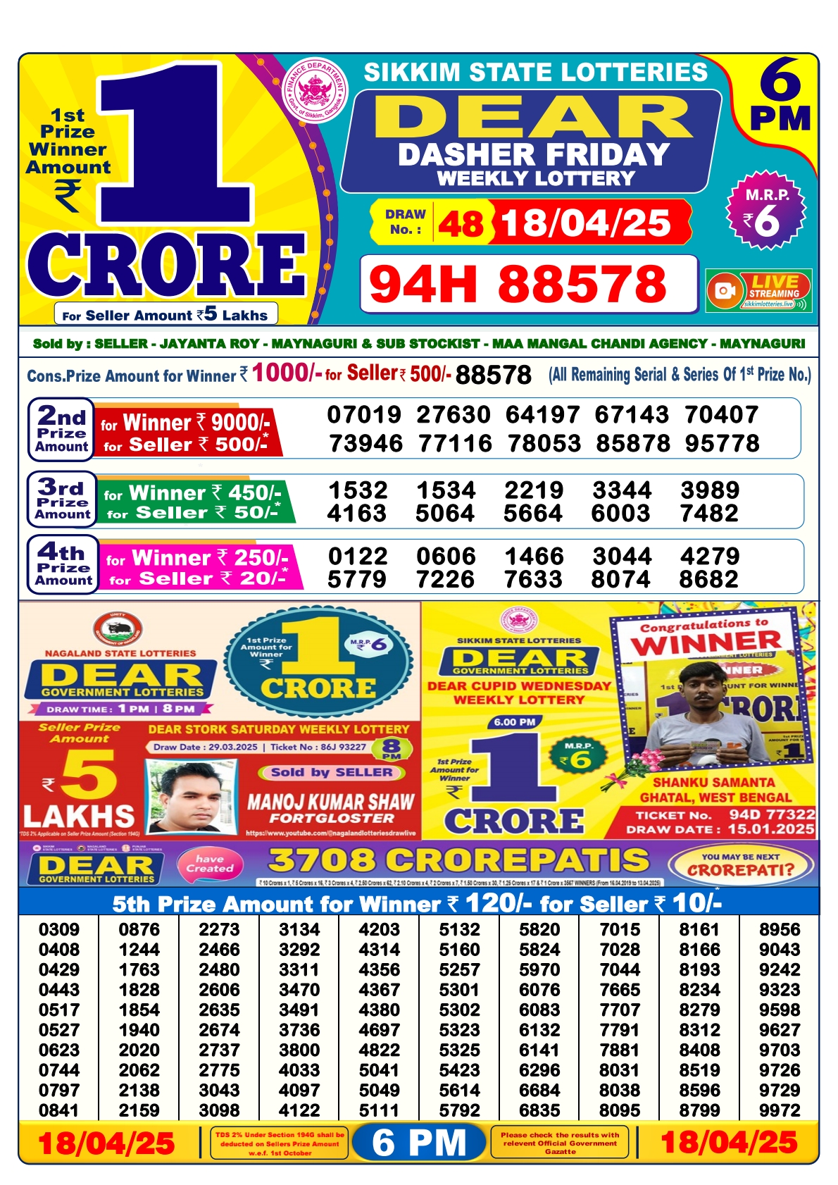 Lottery Result Today April 18, 2025