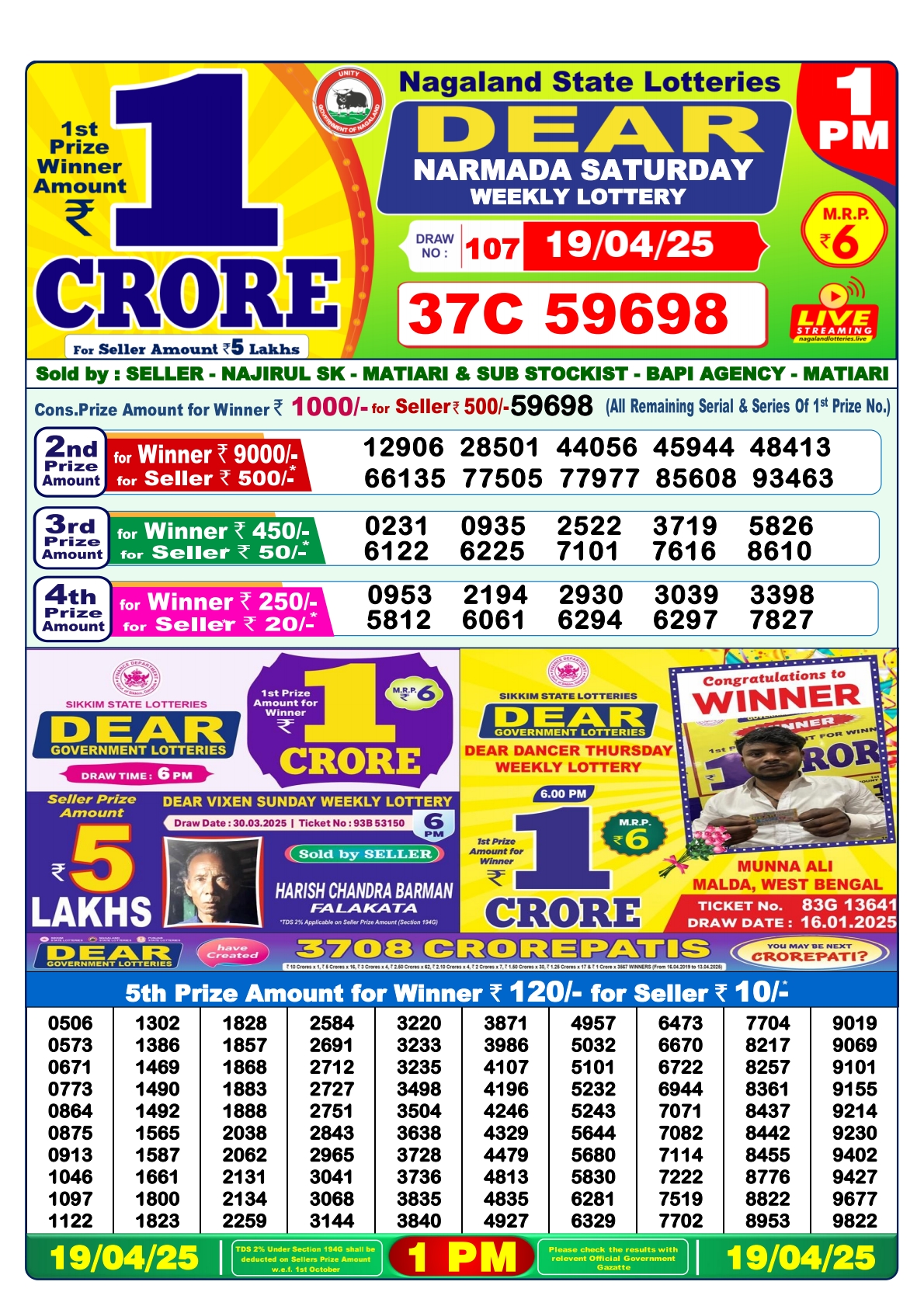 Lottery Result Today April 19, 2025