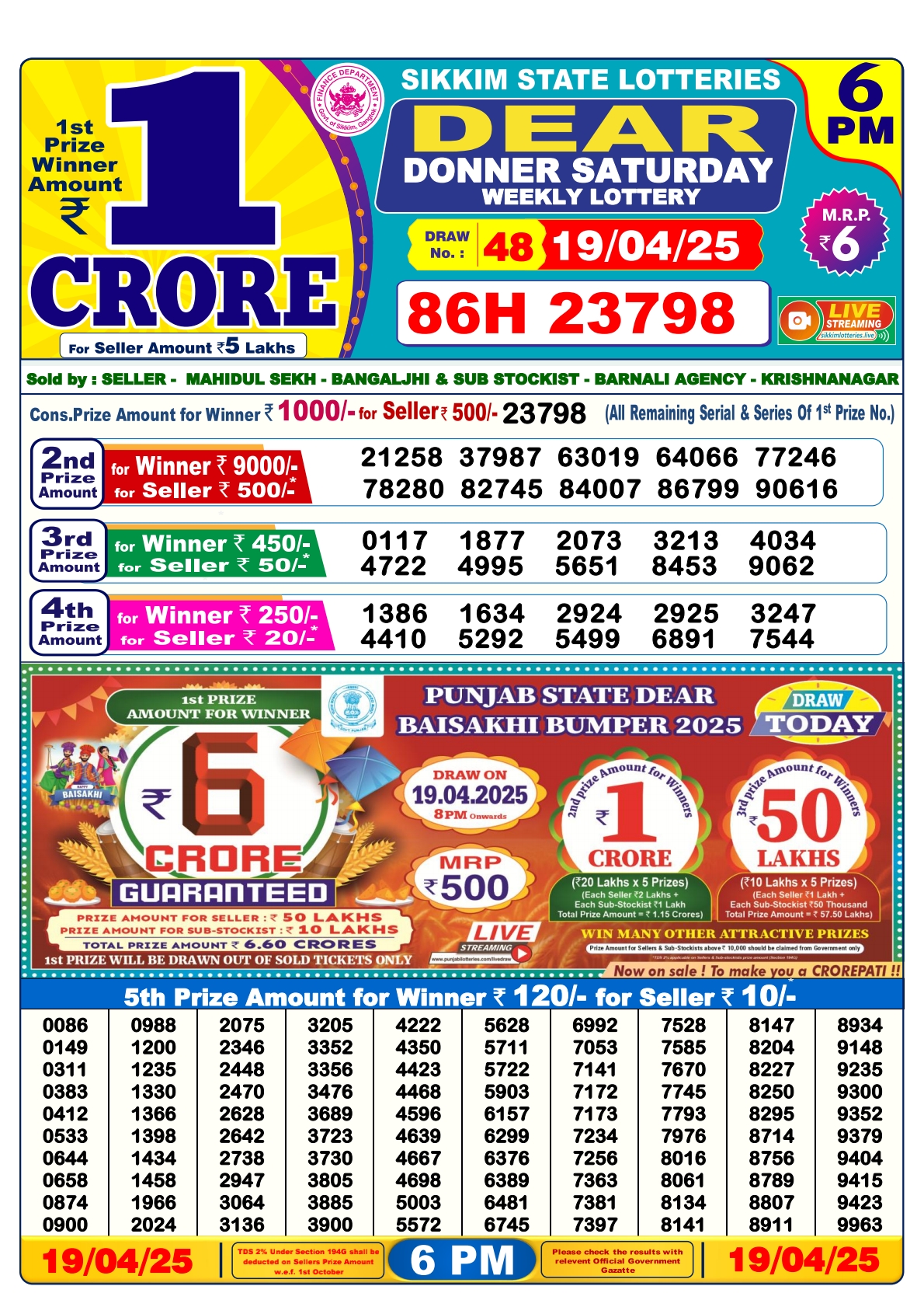 Lottery Result Today April 19, 2025