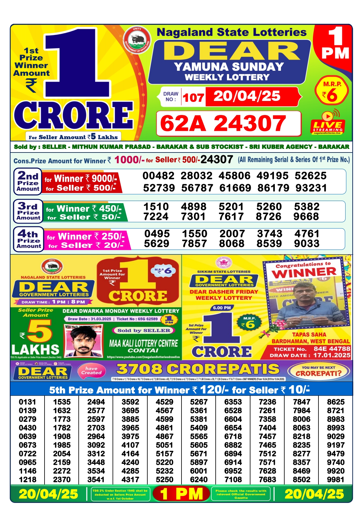 Lottery Result Today April 20, 2025