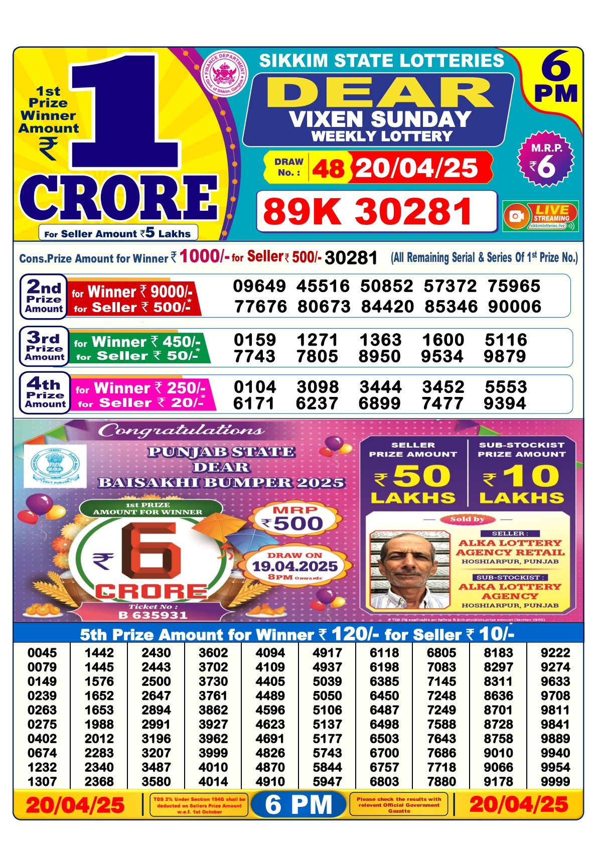 Lottery Result Today April 20, 2025