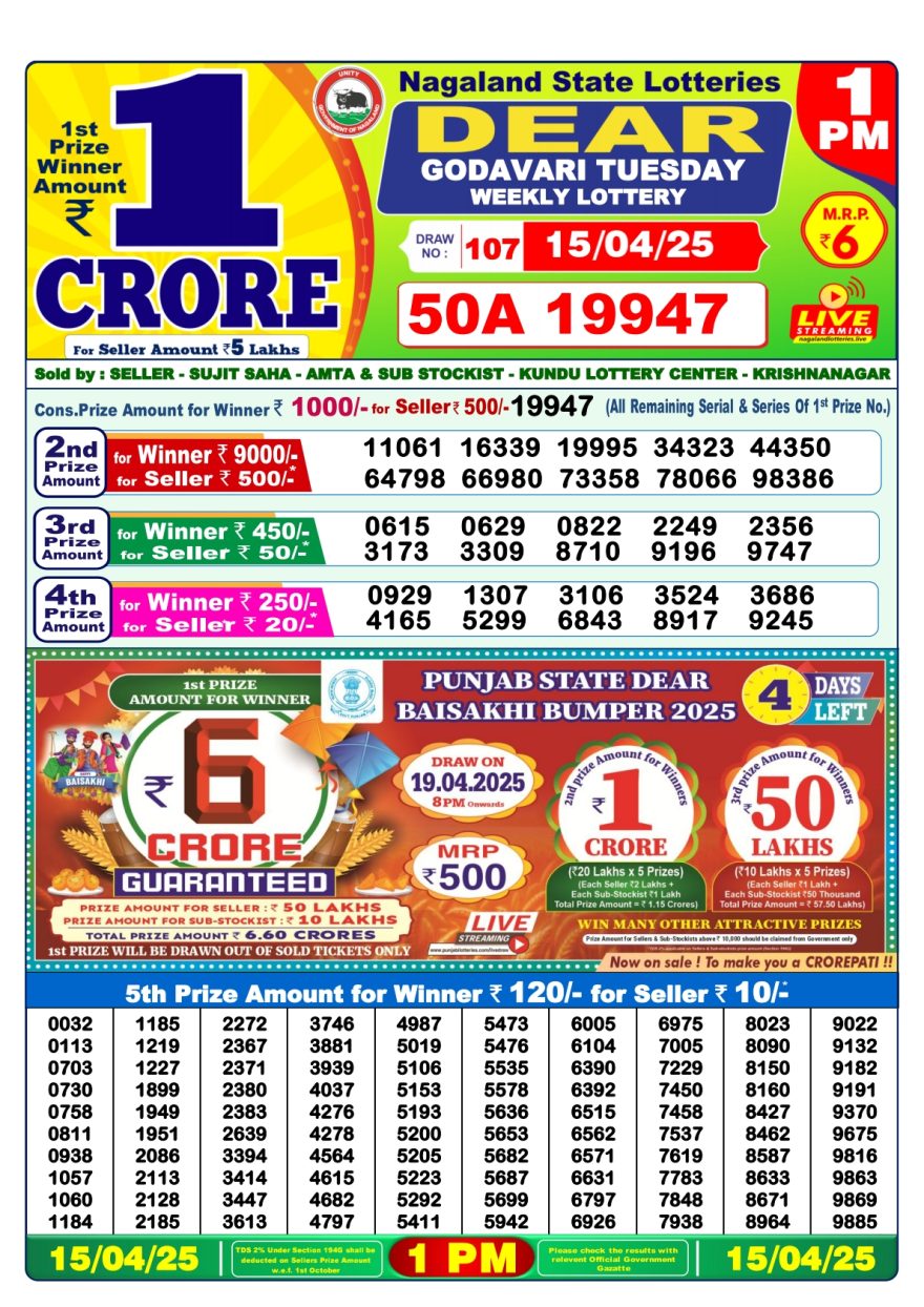 Lottery Result Today April 15, 2025