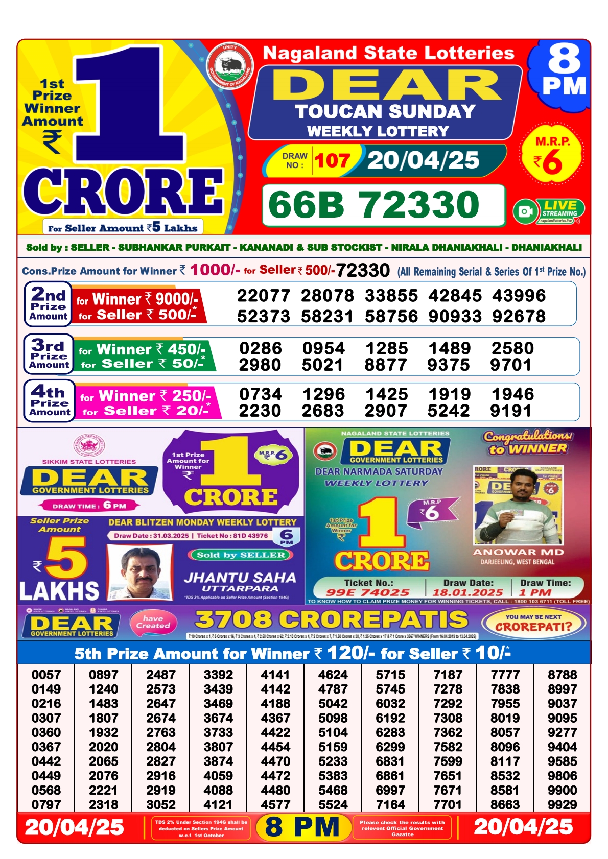 Lottery Result Today April 20, 2025