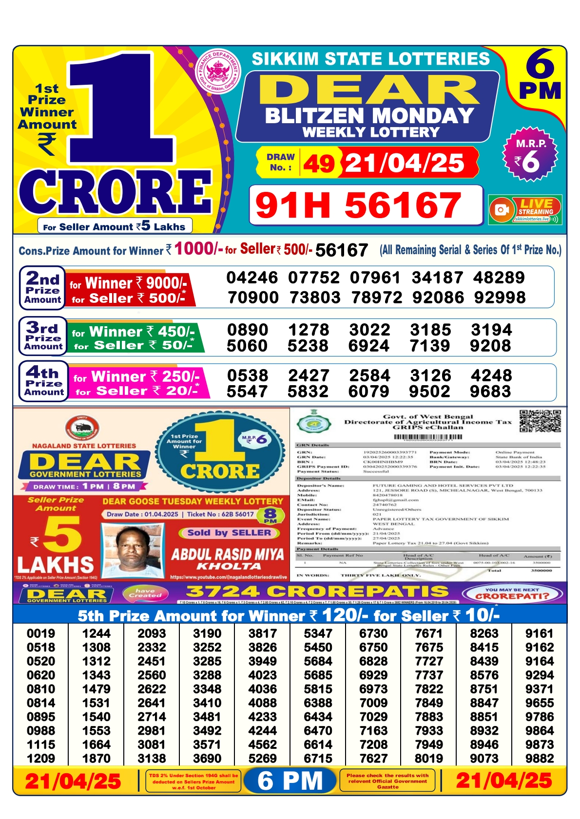 Lottery Result Today April 21, 2025