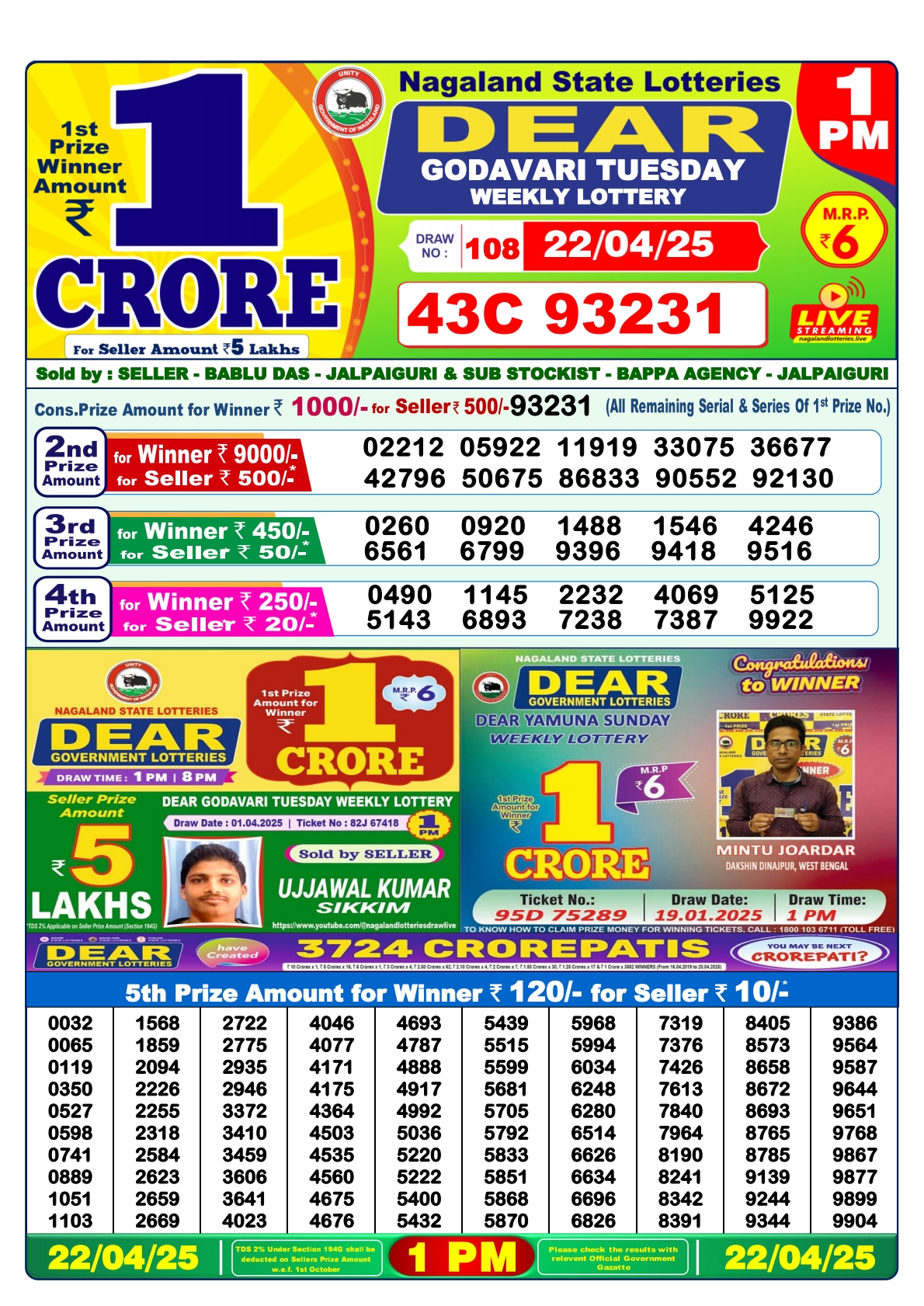 Lottery Result Today April 22, 2025