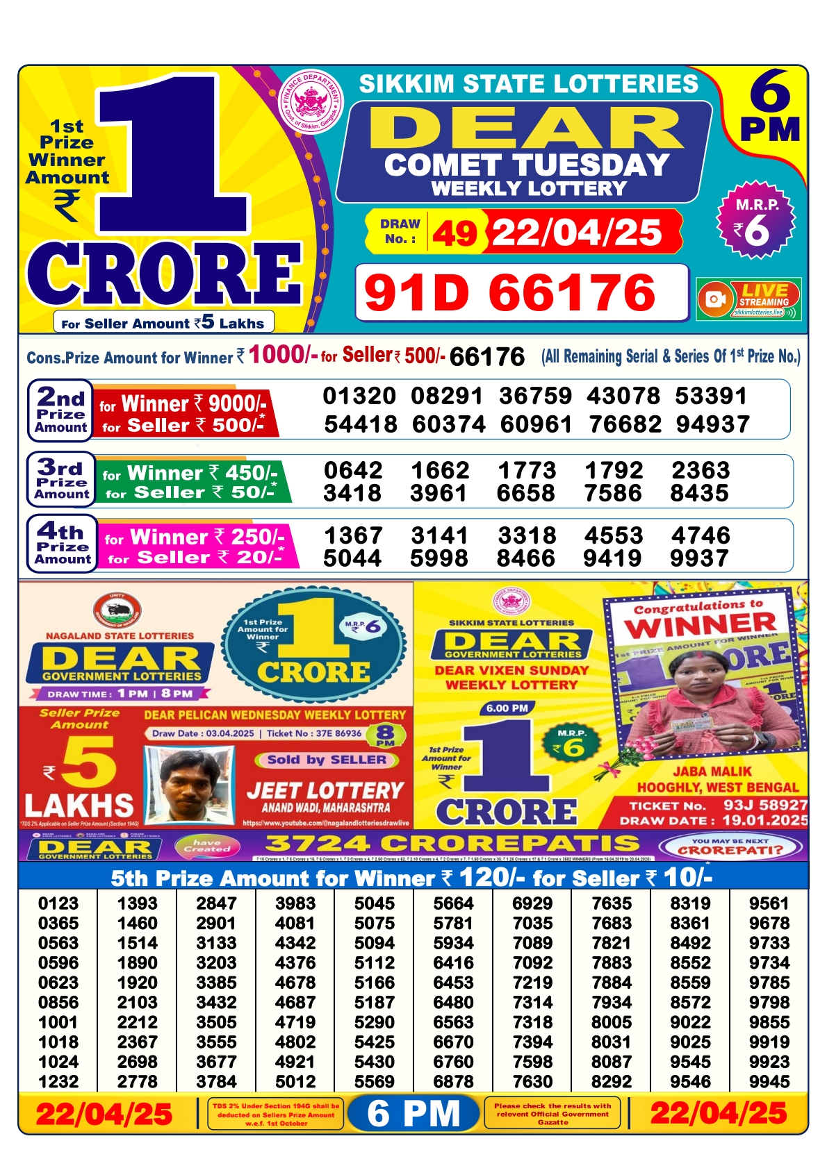 Lottery Result Today April 22, 2025