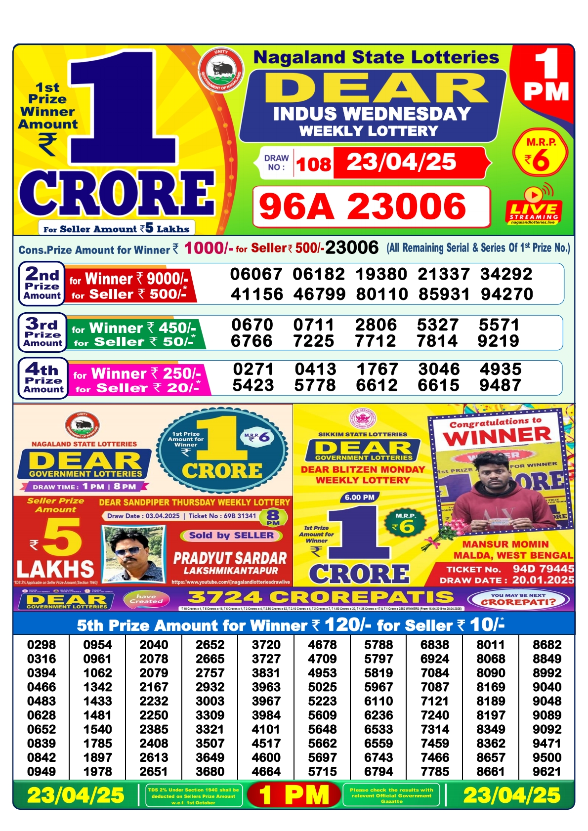 Lottery Result Today April 23, 2025