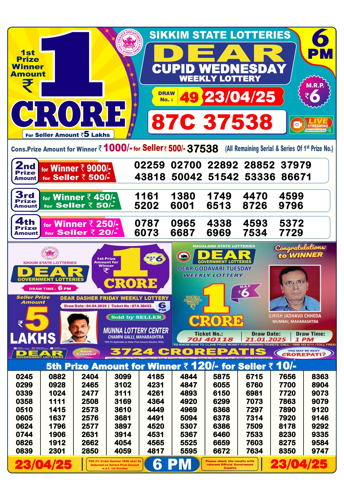 Lottery Result Today April 23, 2025