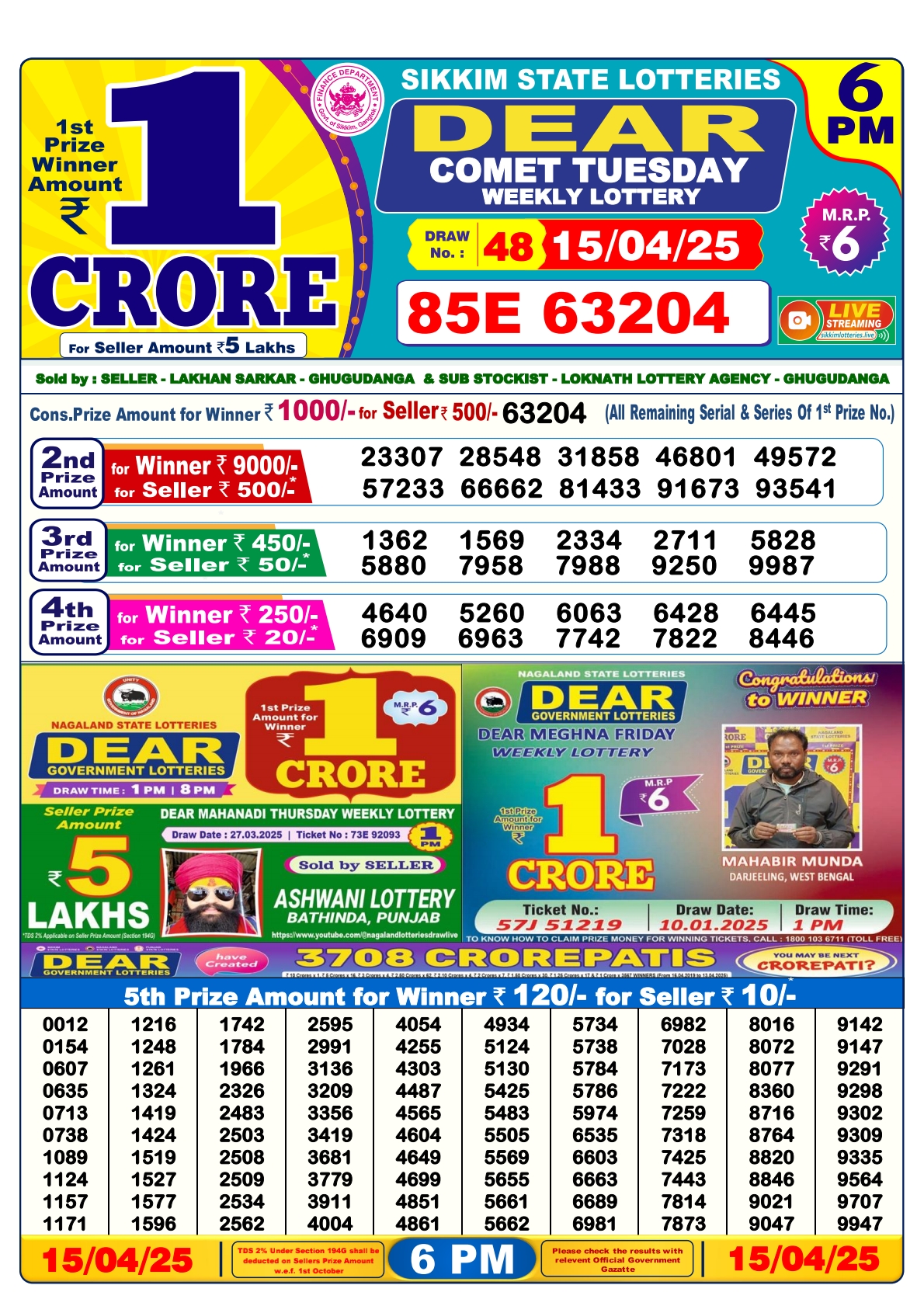 Lottery Result Today April 15, 2025