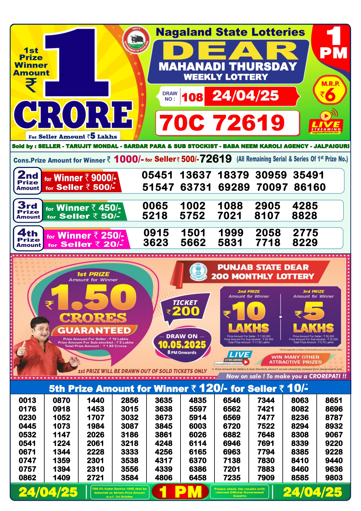 Lottery Result Today April 24, 2025
