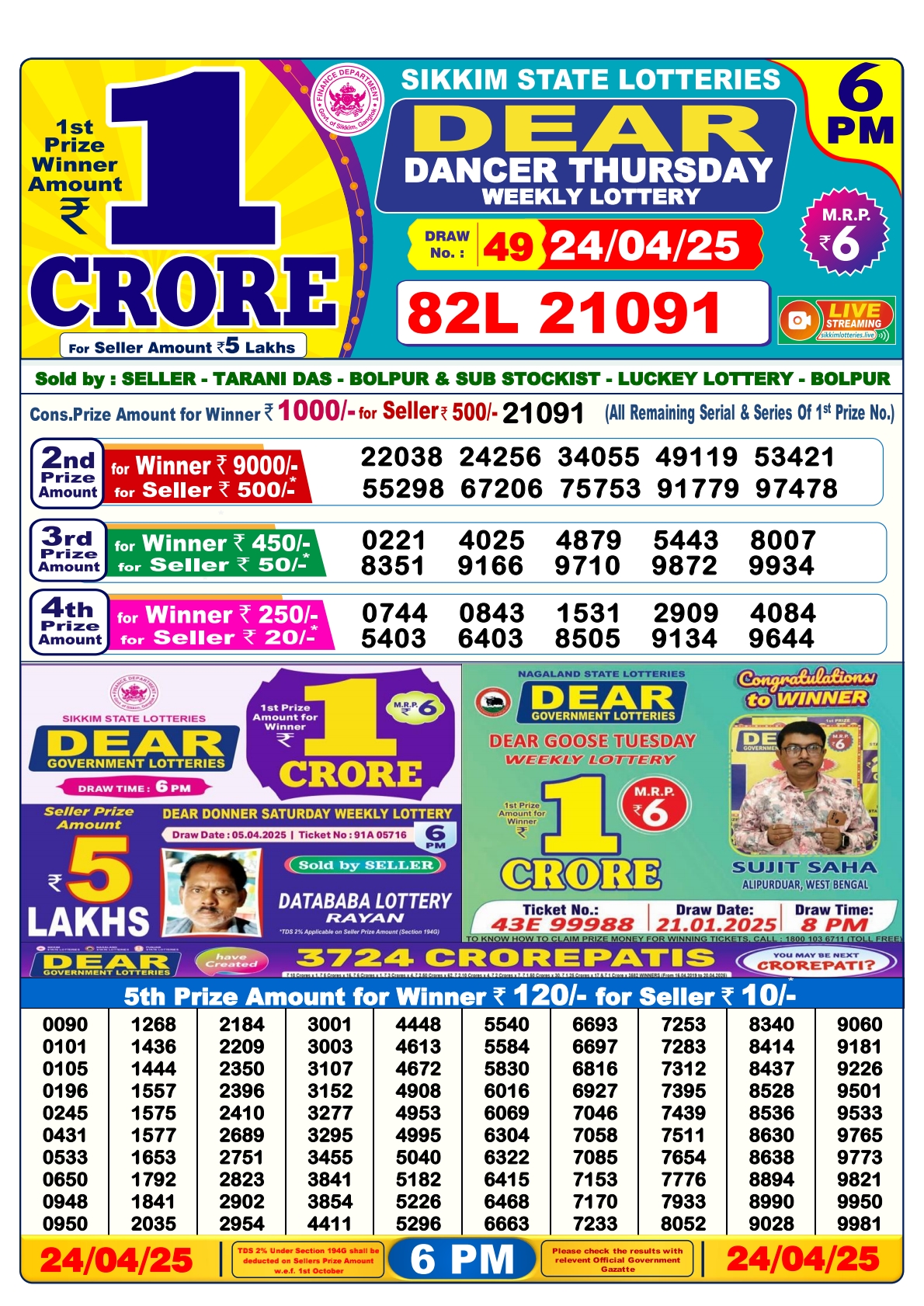 Lottery Result Today April 24, 2025
