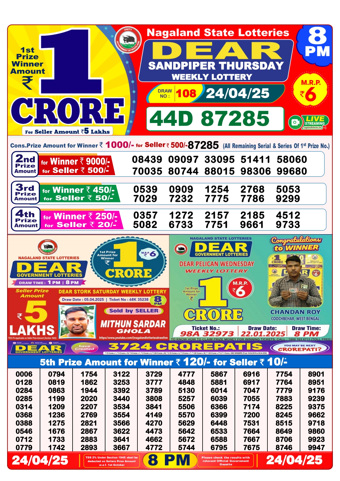 Lottery Result Today April 24, 2025