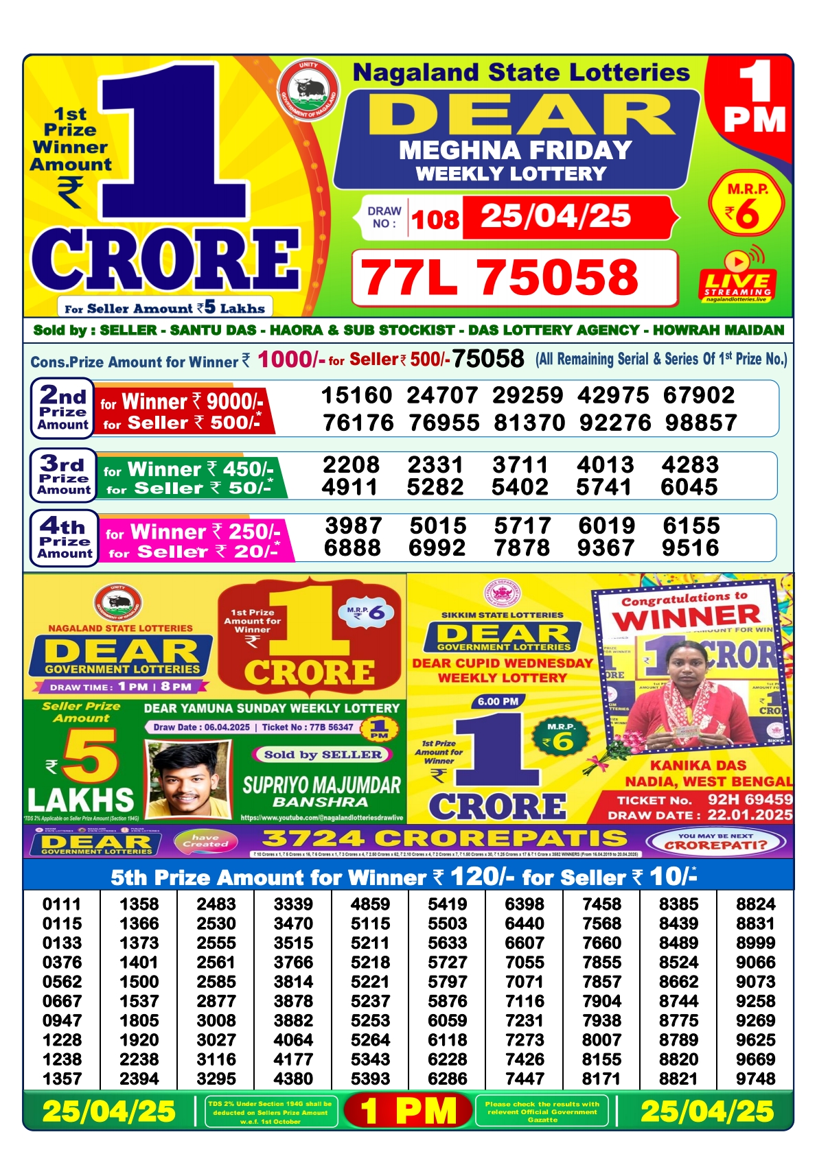 Lottery Result Today April 25, 2025