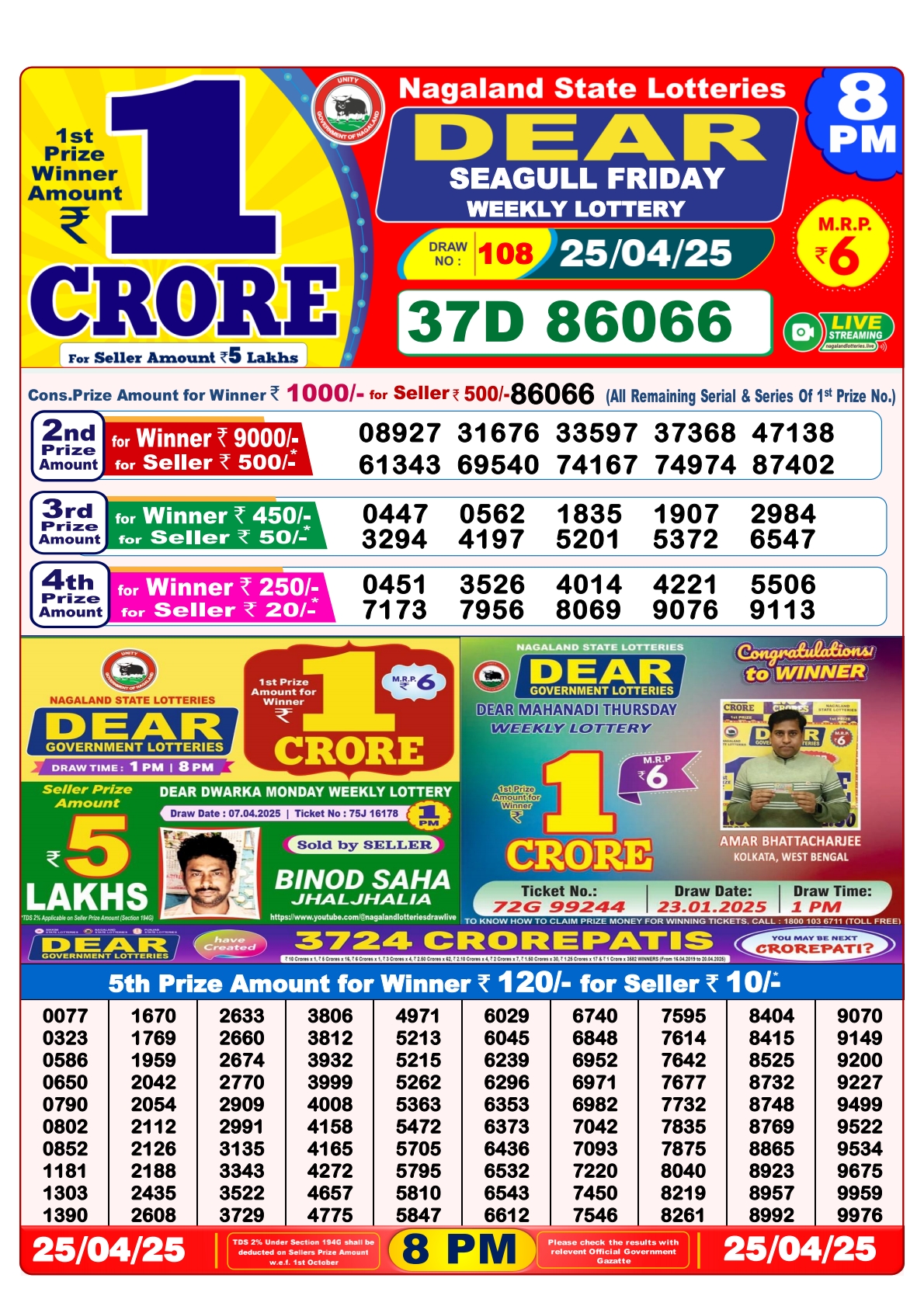 Lottery Result Today April 25, 2025