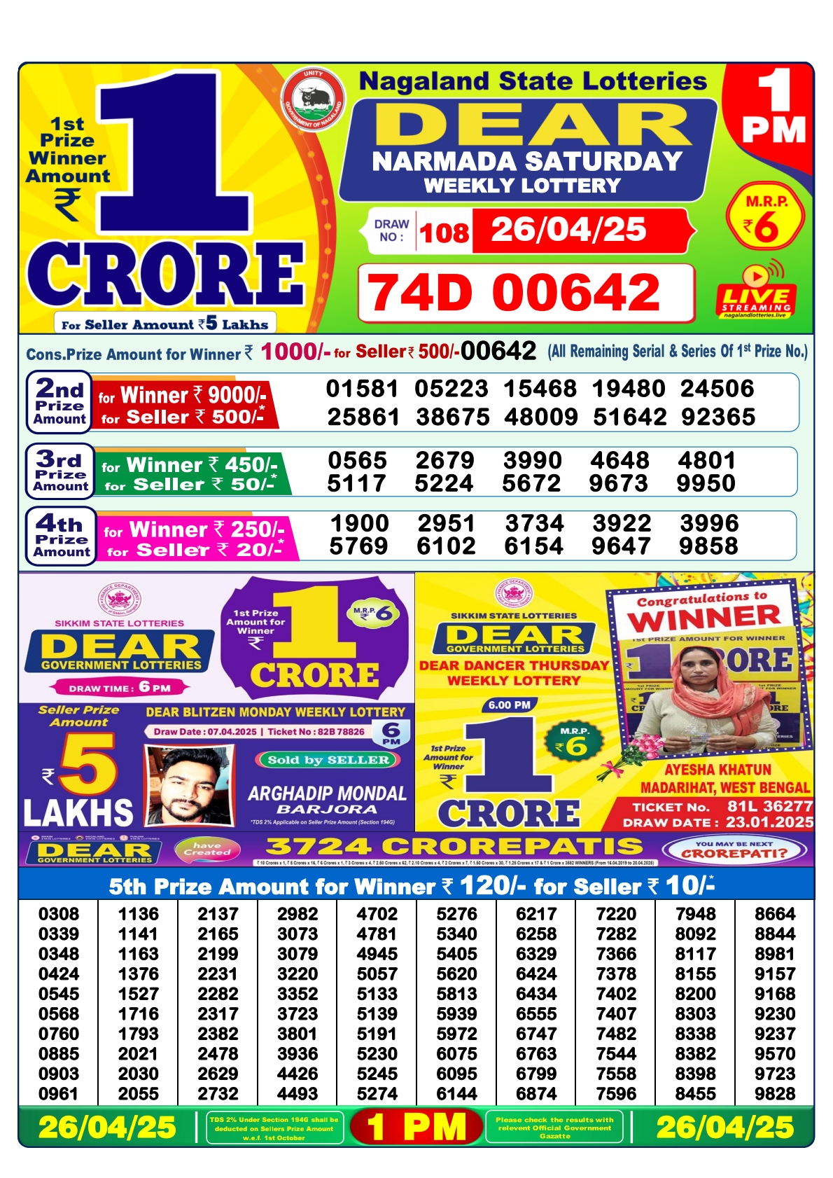 Lottery Result Today April 26, 2025