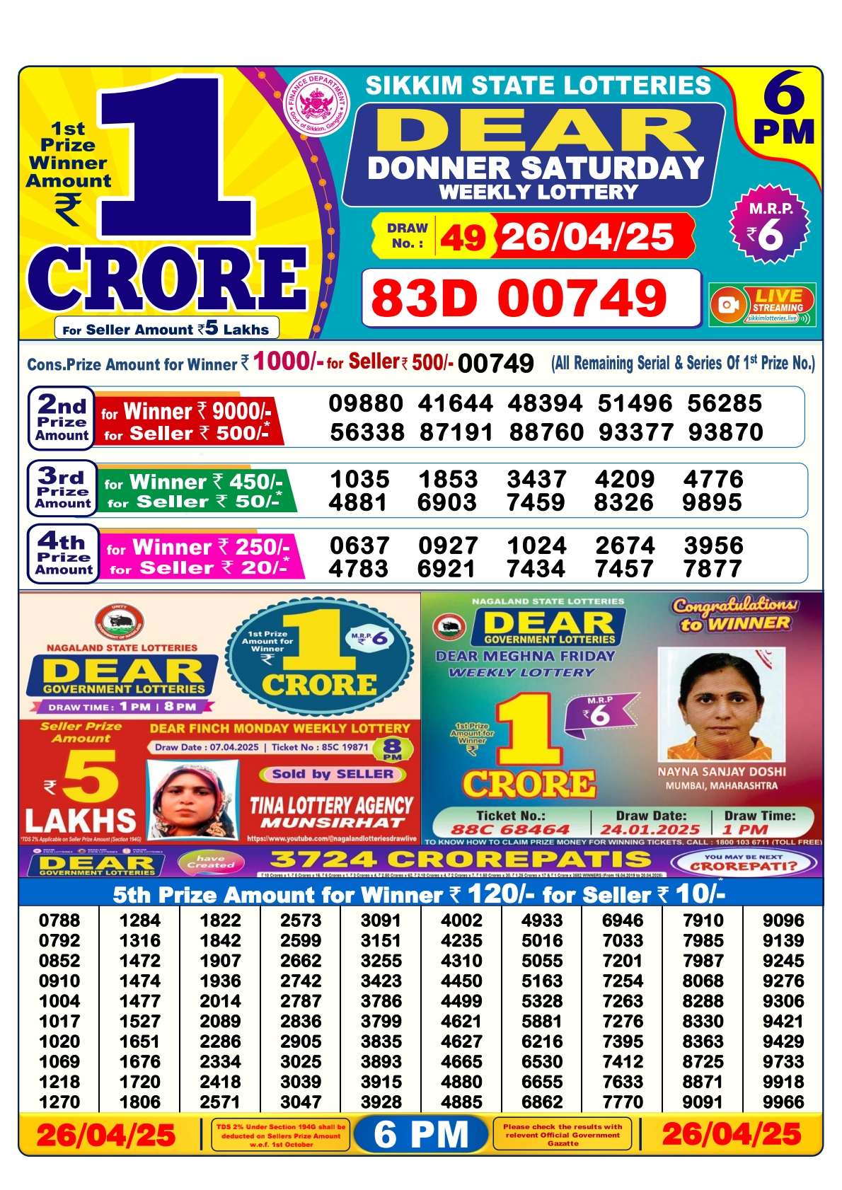 Lottery Result Today April 26, 2025