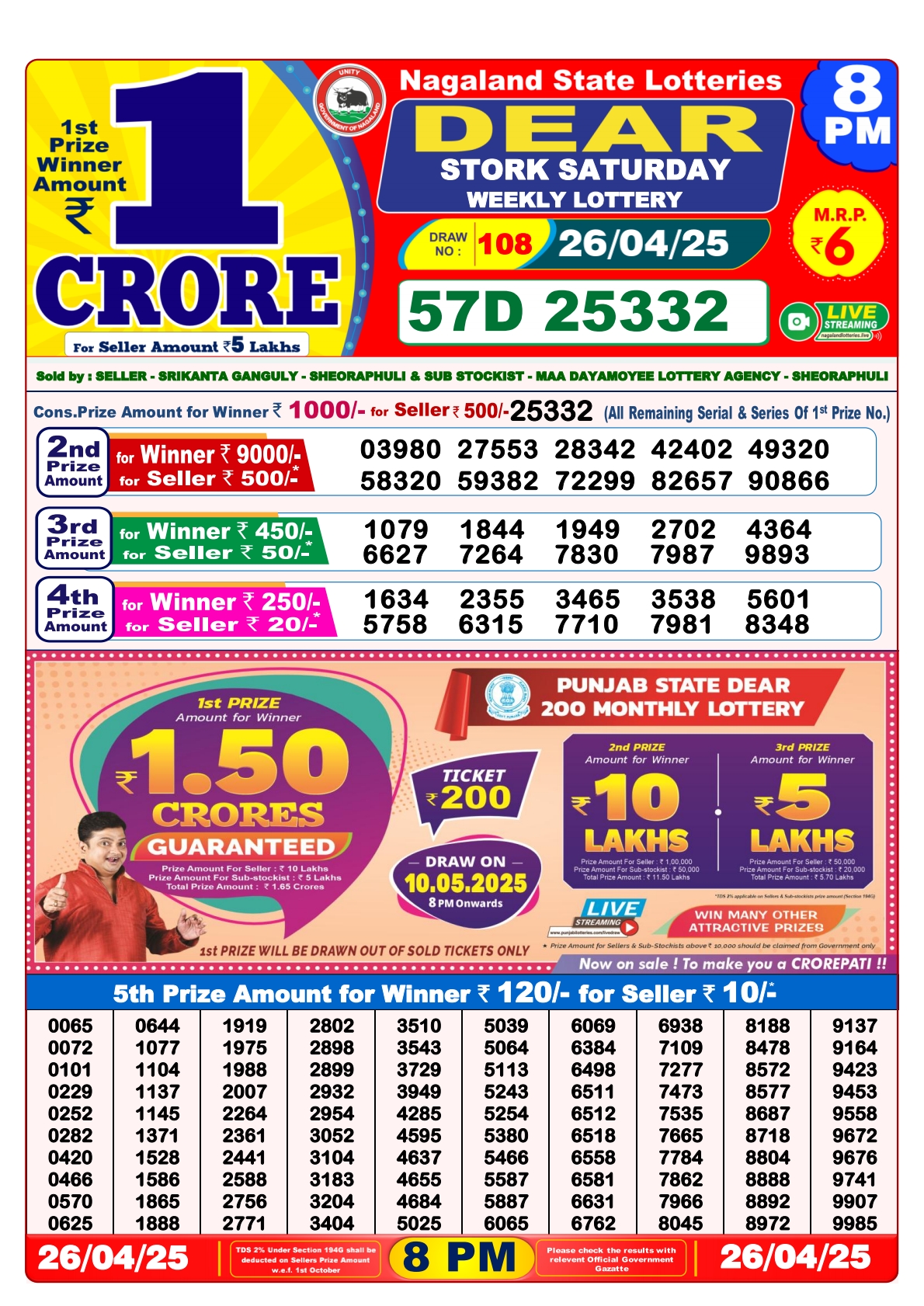 Lottery Result Today April 26, 2025