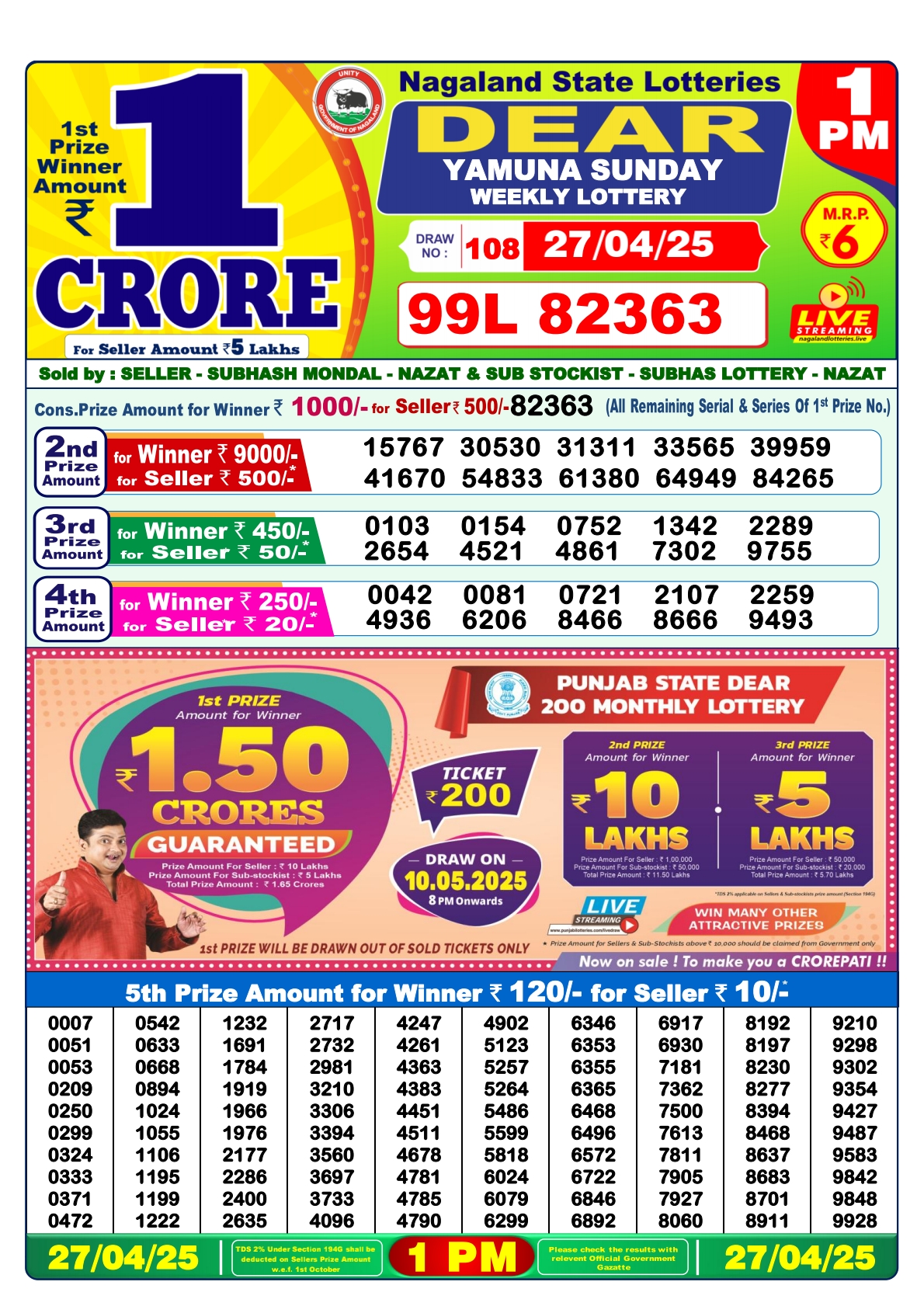 Lottery Result Today April 27, 2025