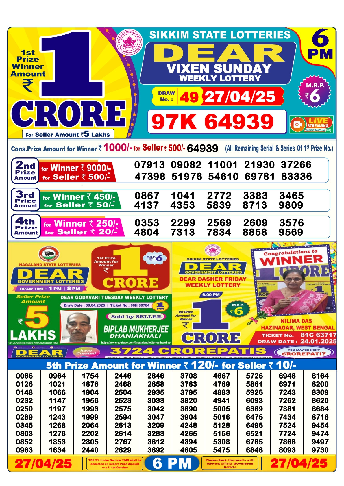 Lottery Result Today April 27, 2025