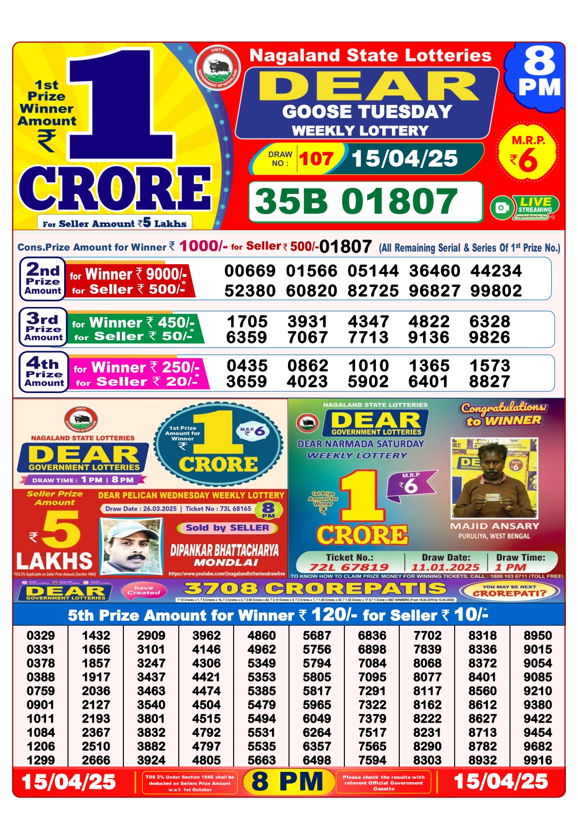 Lottery Result Today April 15, 2025