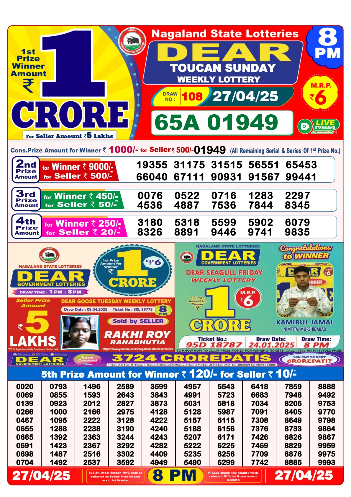Lottery Result Today April 27, 2025