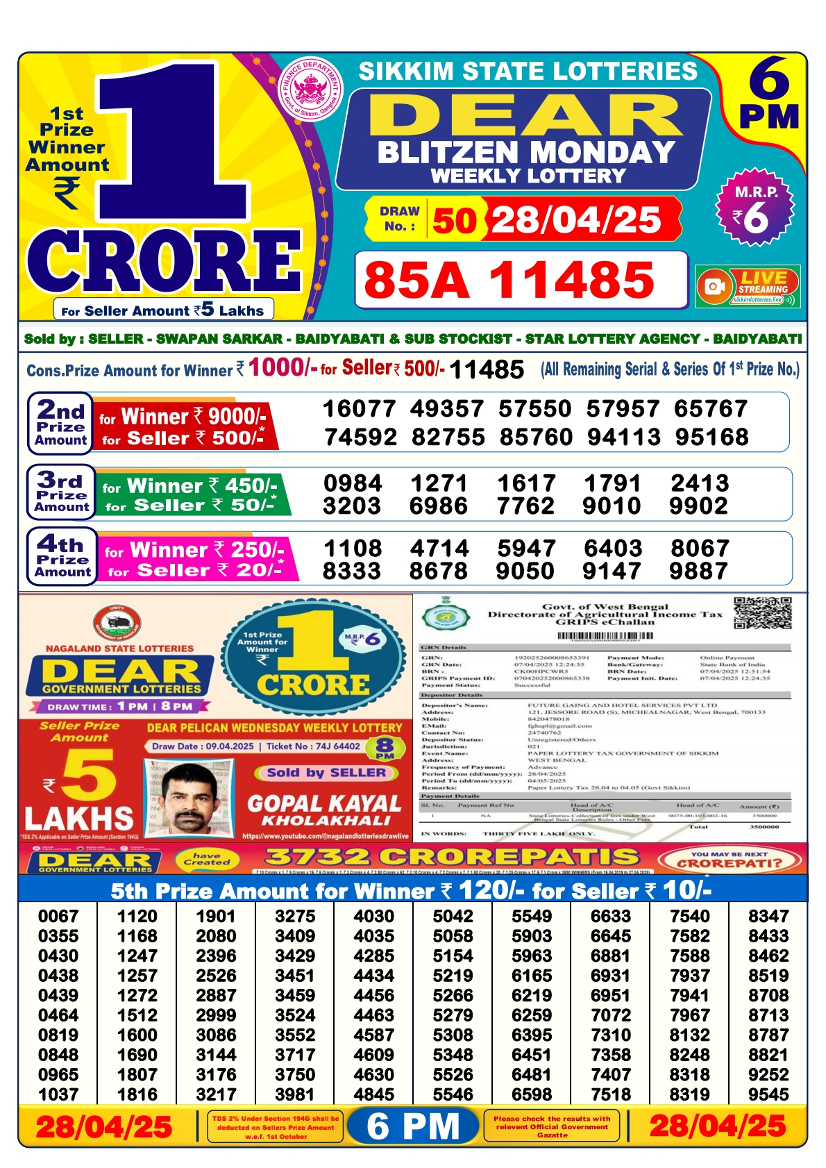 Lottery Result Today April 28, 2025