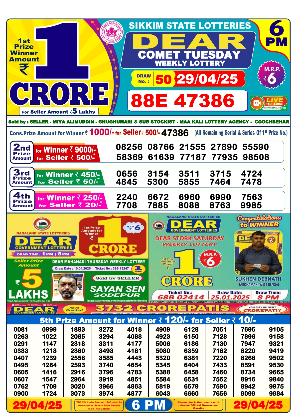 Lottery Result Today April 29, 2025