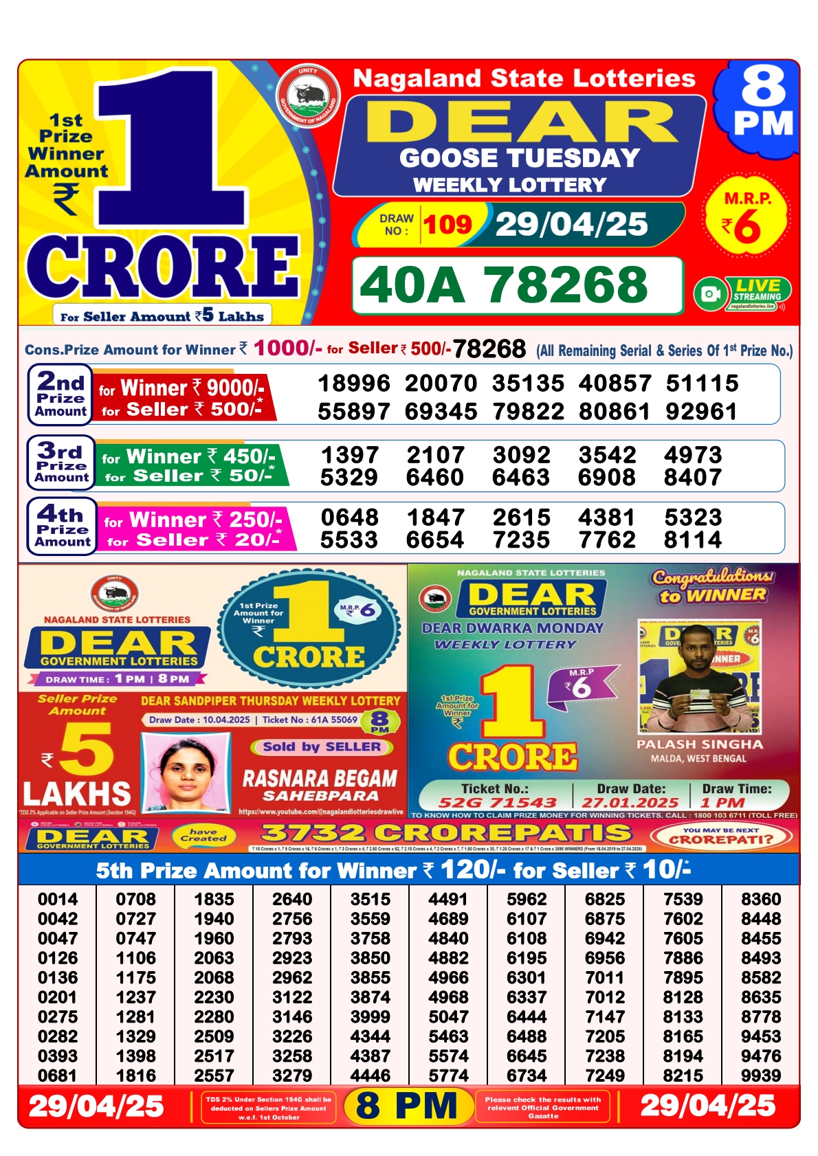 Lottery Result Today April 29, 2025