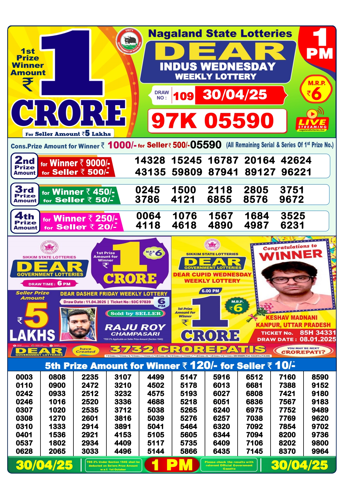 Lottery Result Today April 30, 2025
