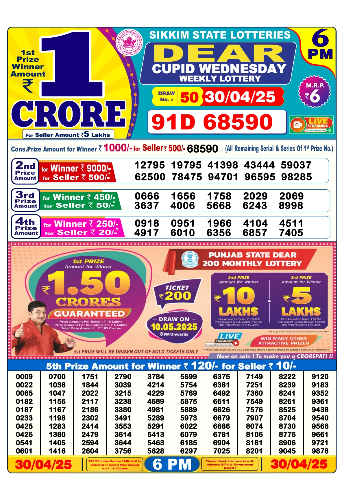 Lottery Result Today April 30, 2025