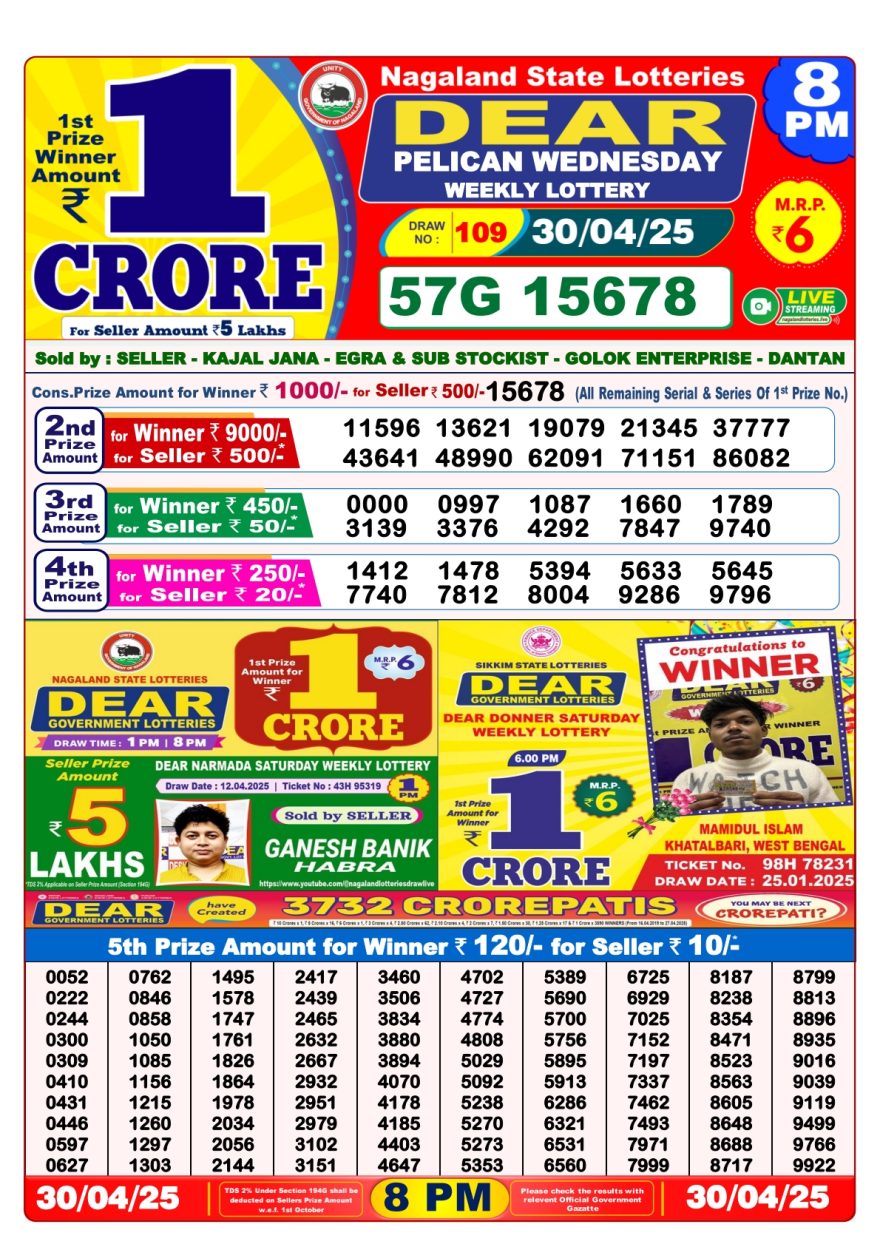 Lottery Result Today April 30, 2025