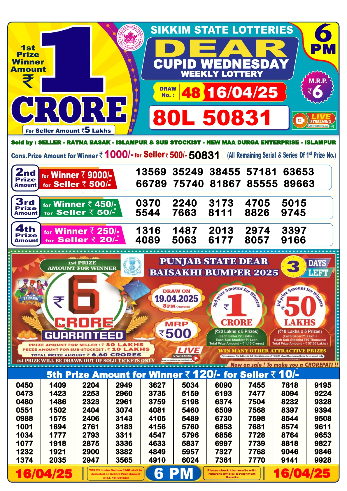 Lottery Result Today April 16, 2025