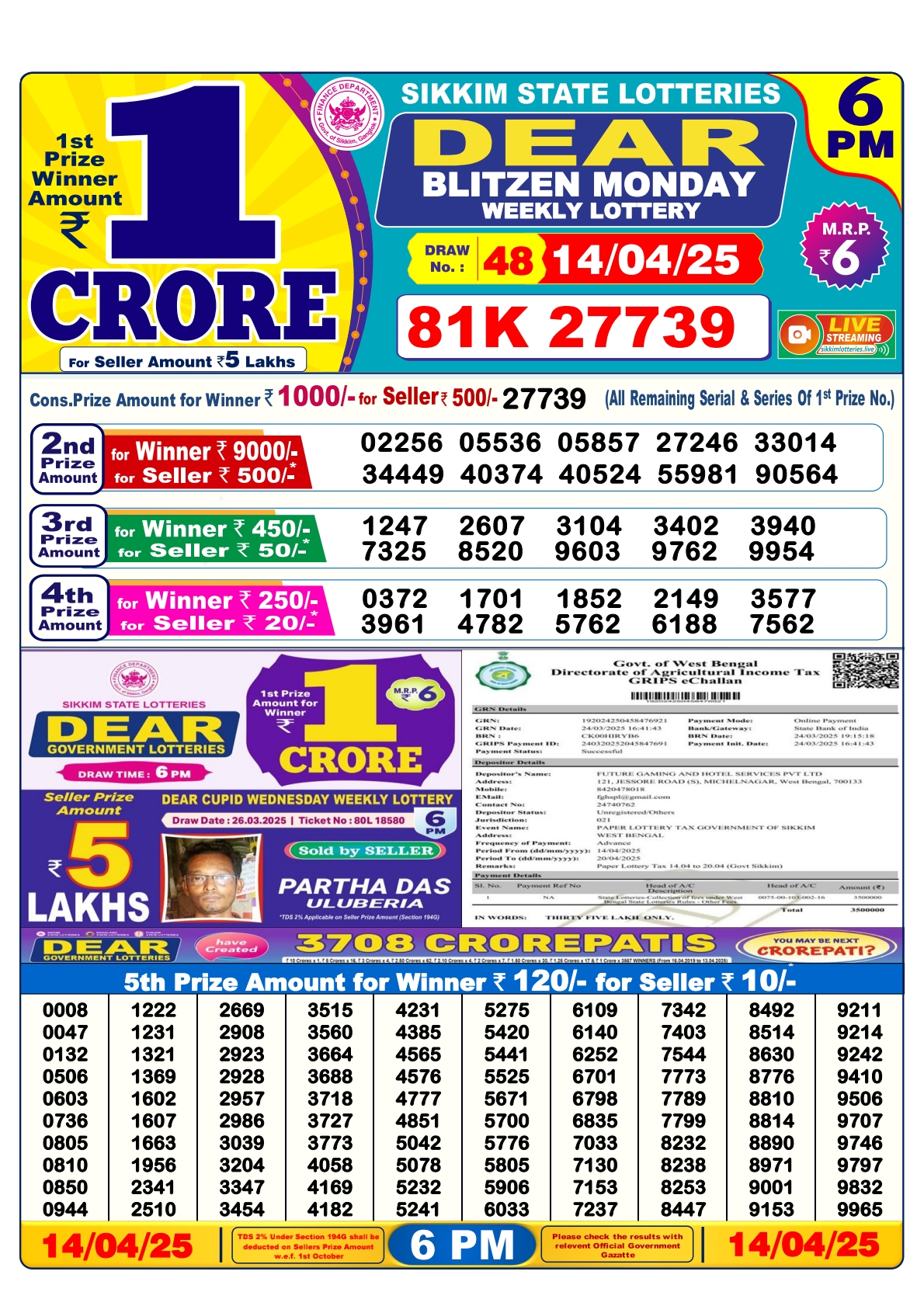 Lottery Result Today April 14, 2025