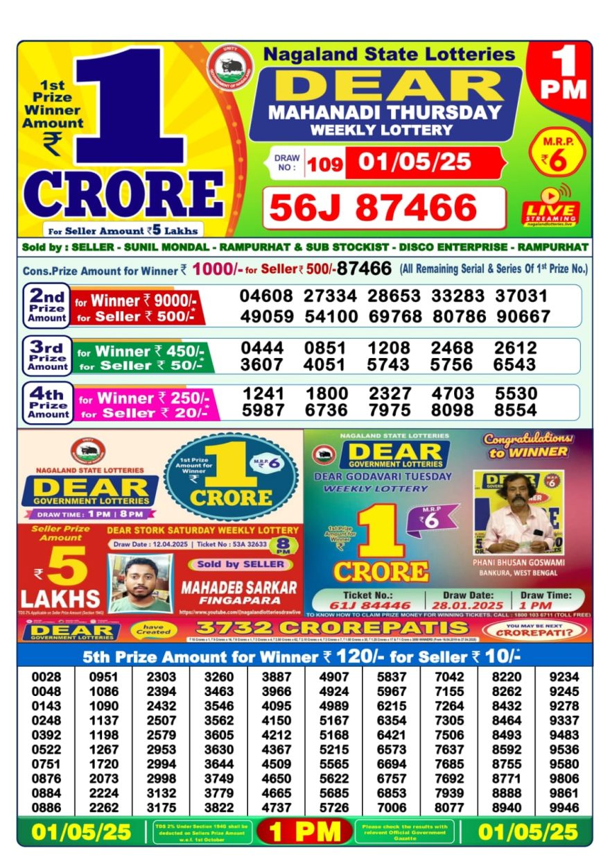 Lottery Result Today May 1, 2025