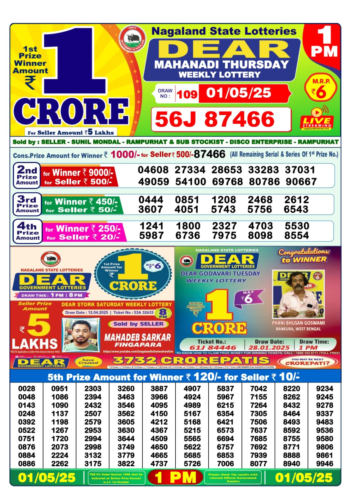 Lottery Result Today May 1, 2025