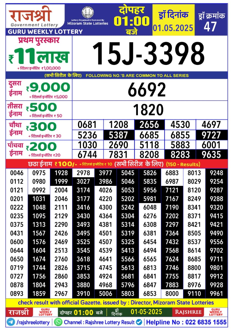 Lottery Result Today May 1, 2025