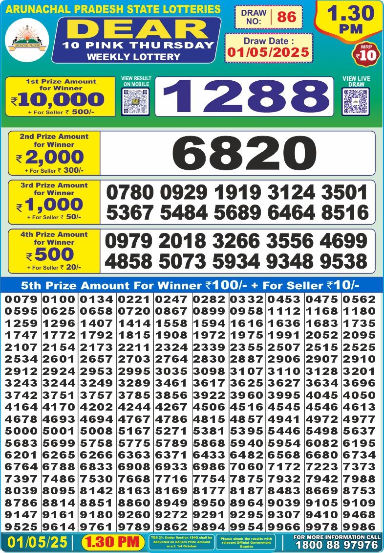 Lottery Result Today May 1, 2025