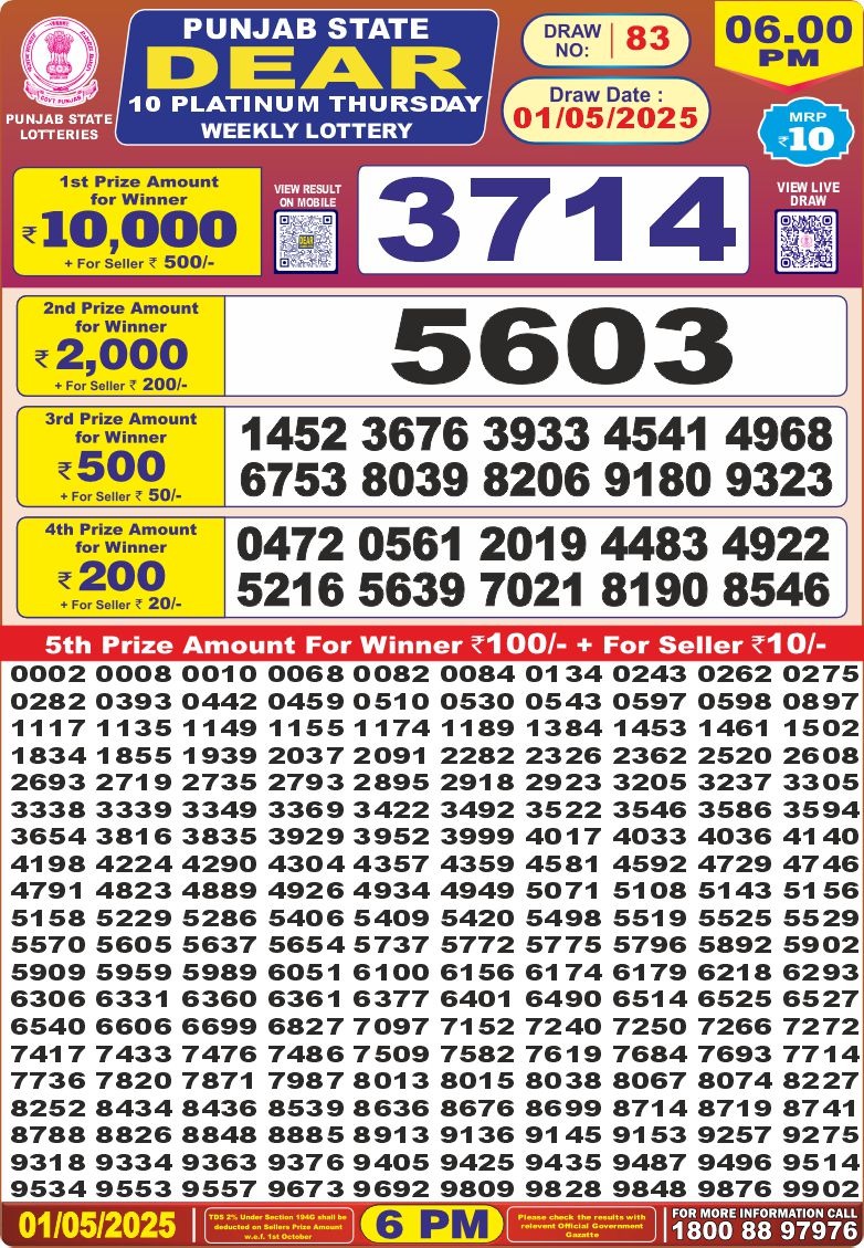 Lottery Result Today May 1, 2025