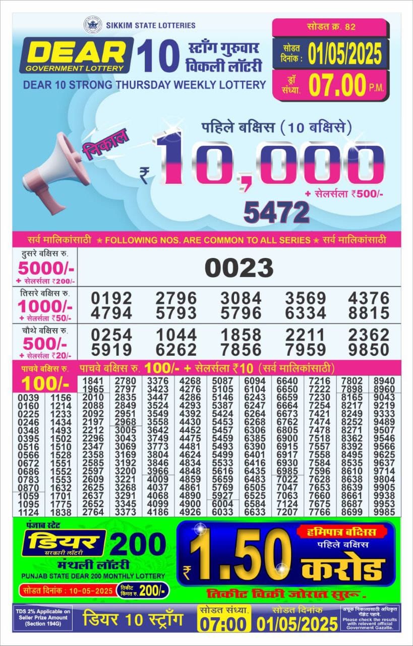 Lottery Result Today May 1, 2025