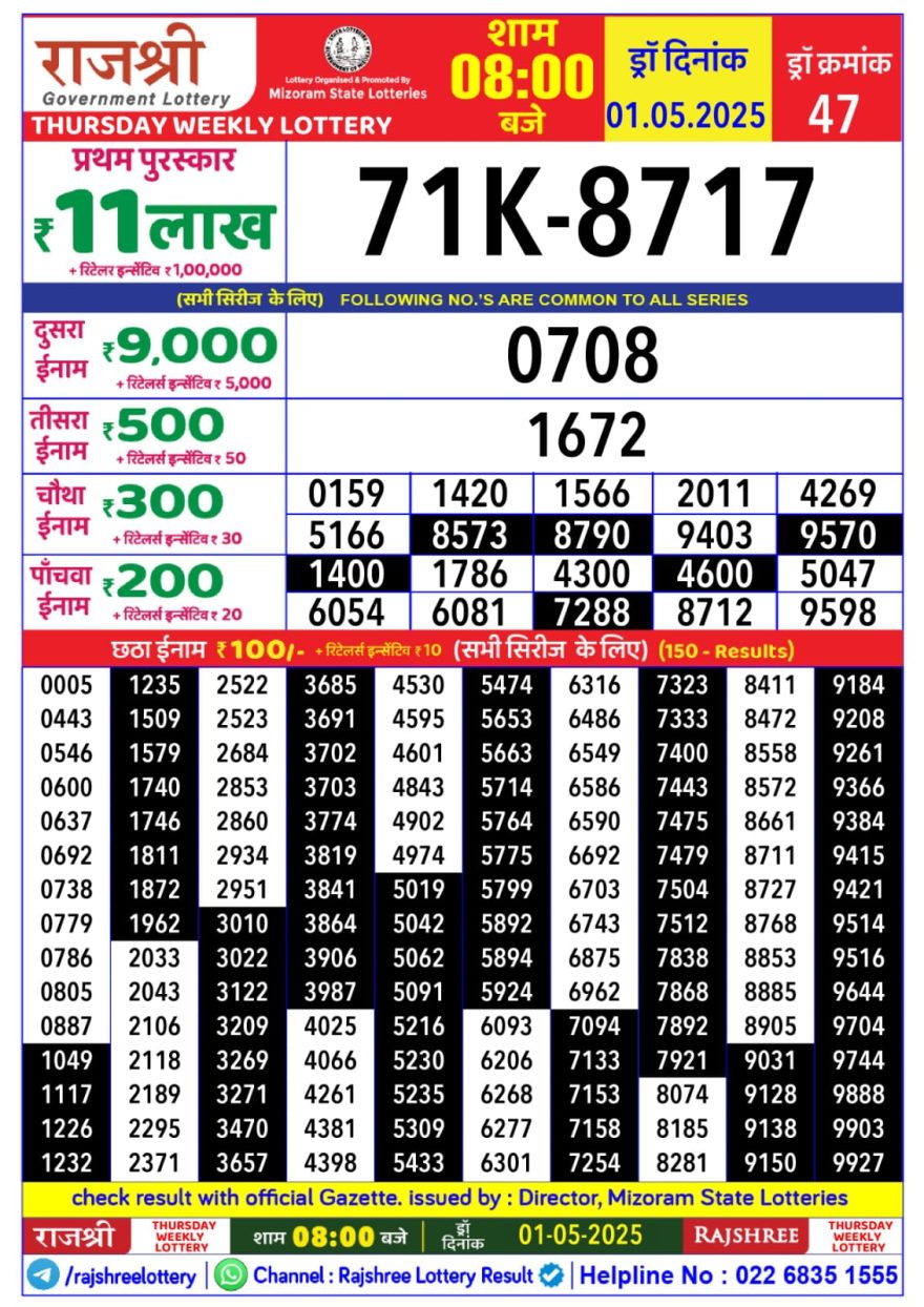 Lottery Result Today May 1, 2025