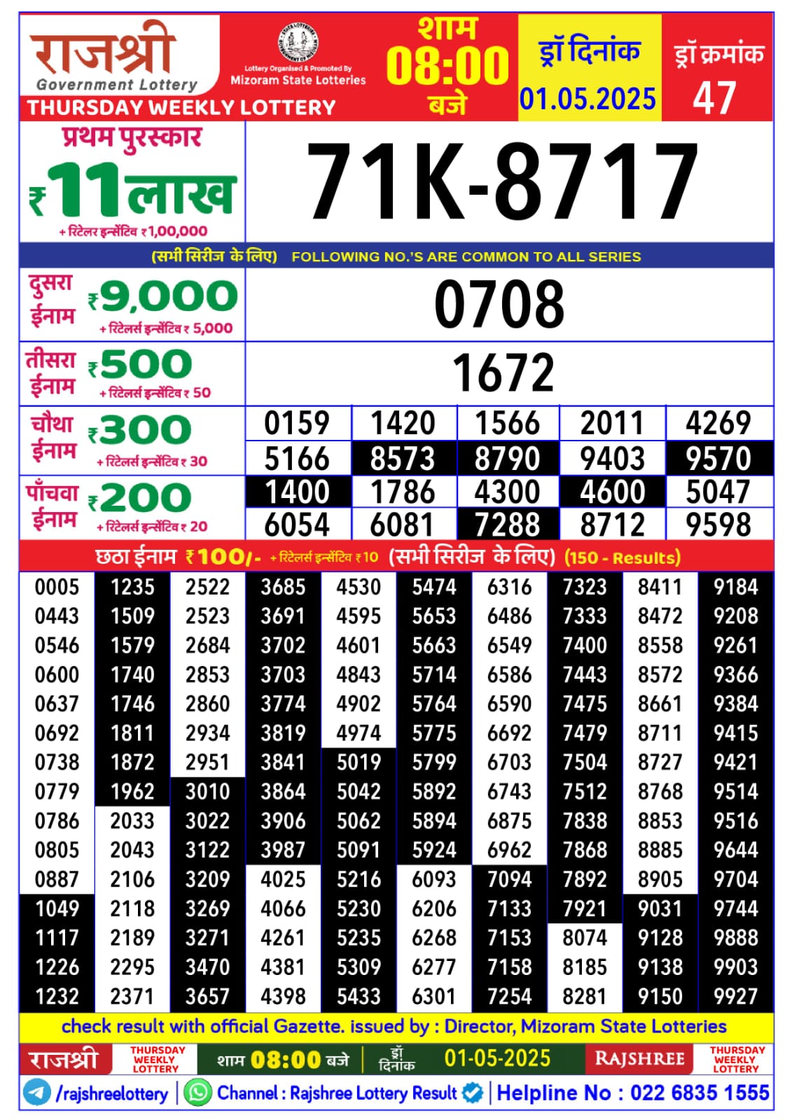 Lottery Result Today May 1, 2025