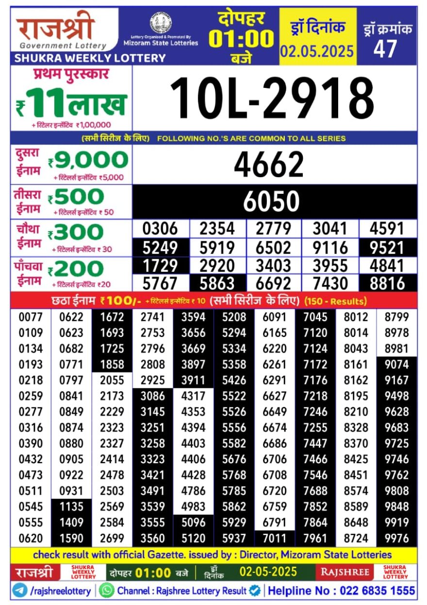 Lottery Result Today May 2, 2025