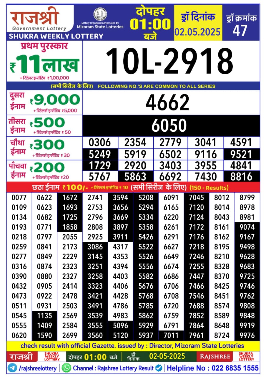 Lottery Result Today May 2, 2025
