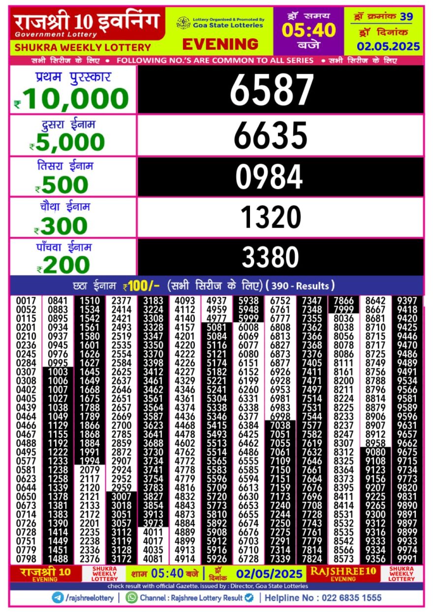 Lottery Result Today May 2, 2025