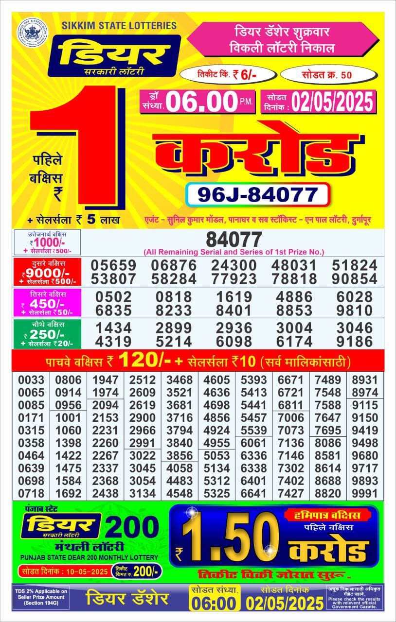 Lottery Result Today May 2, 2025