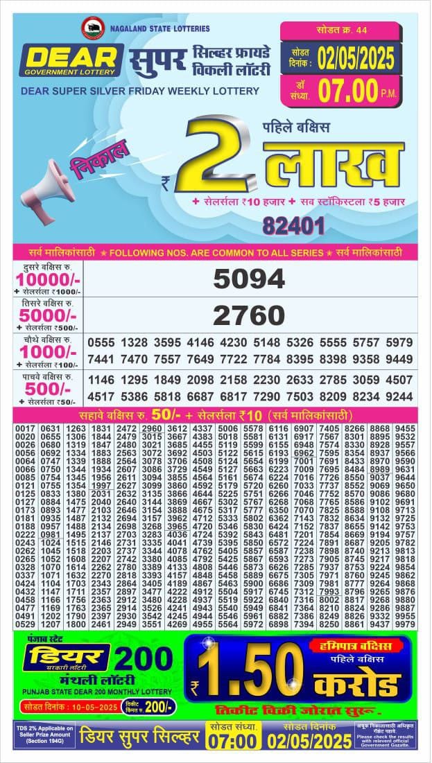 Lottery Result Today May 2, 2025