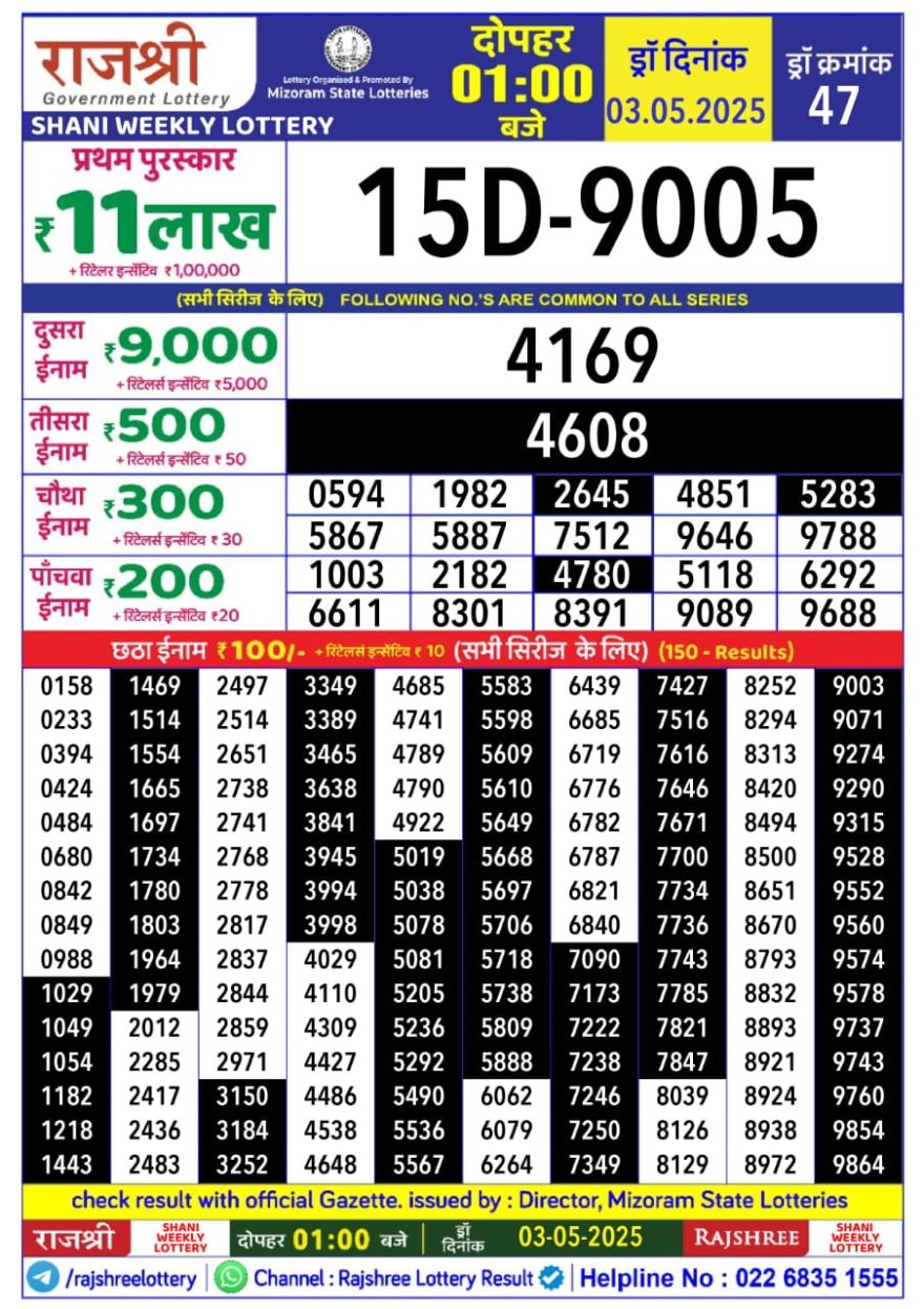 Lottery Result Today May 3, 2025