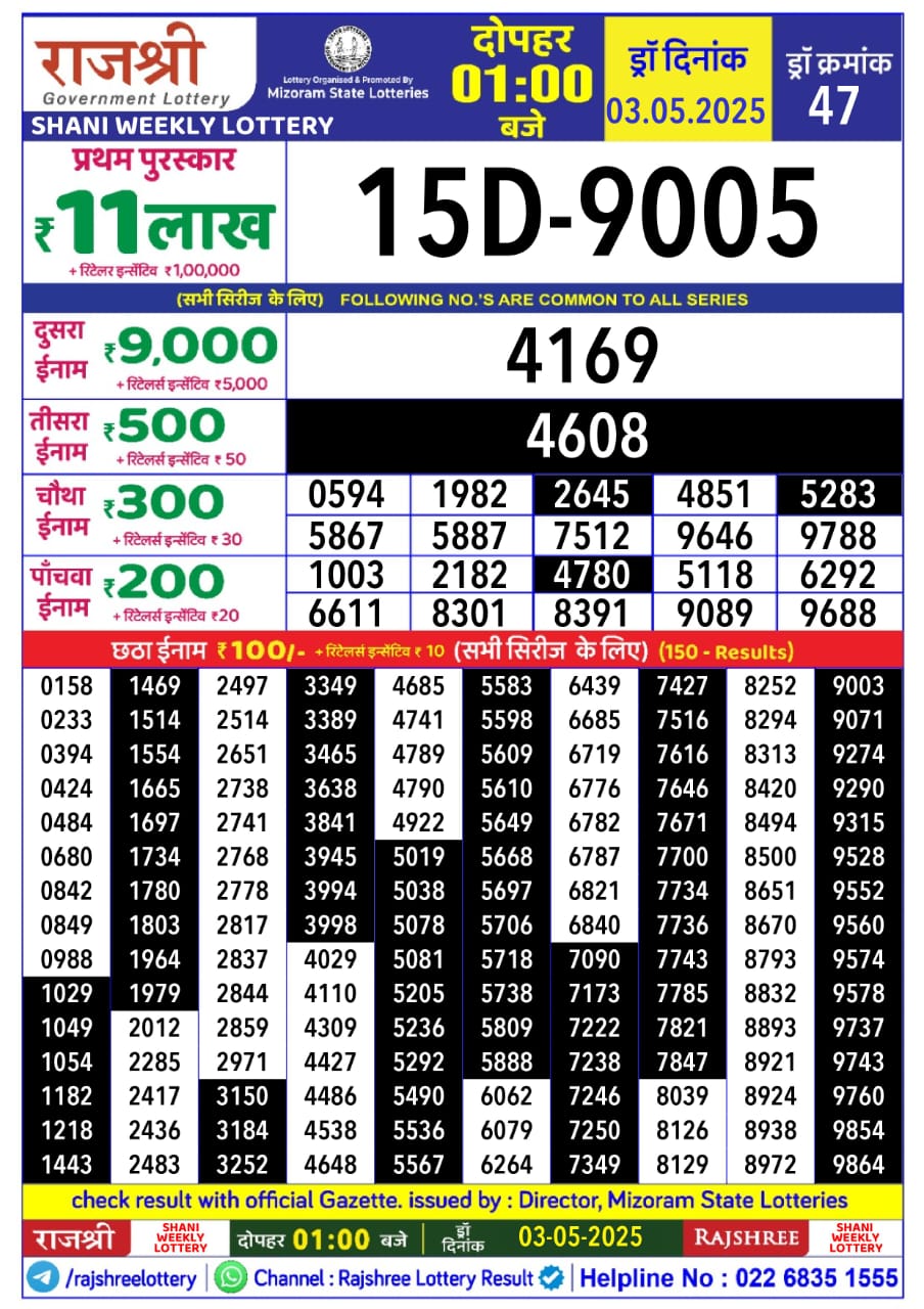 Lottery Result Today May 3, 2025